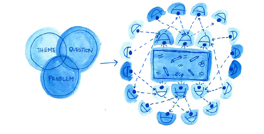 a blue watercolor illustration of a long table discussion by Betsy Redelman Díaz​. on the left size is a venn diagram with three circles that say 